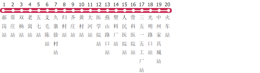 漯河10路区公交线路图及时间表-展庭百科汇