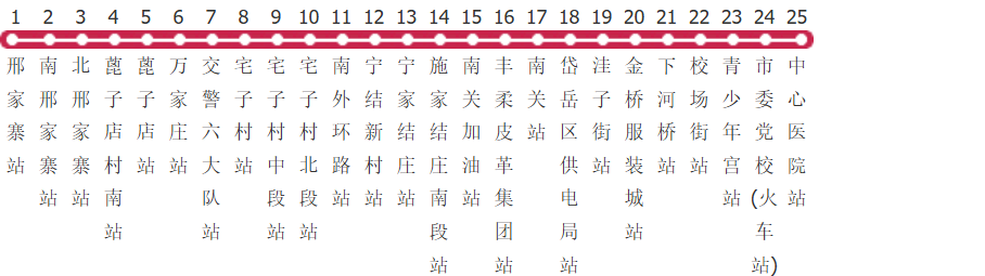泰安12路公交线路