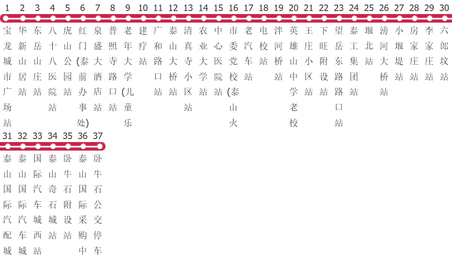 泰安14路公交线路