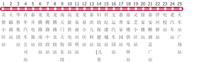 泰安26路公交线路