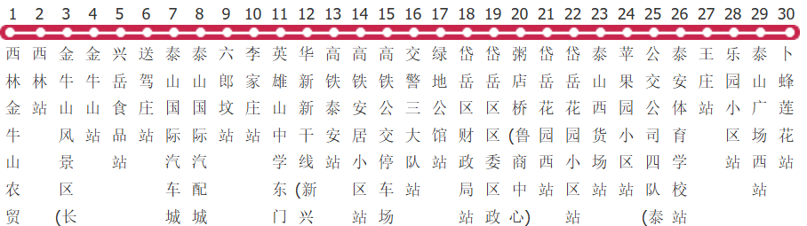 泰安27路公交线路