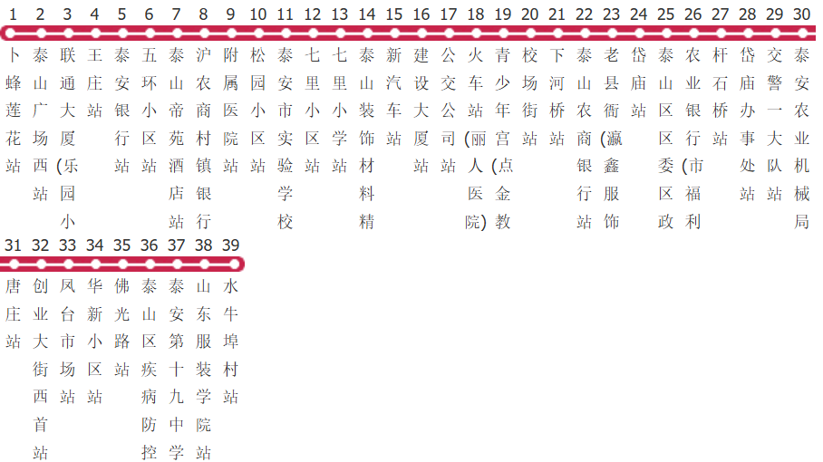 泰安33路公交线路图及时间表-展庭百科汇