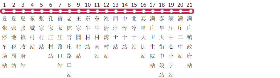 泰安53路公交线路图及时间表-展庭百科汇