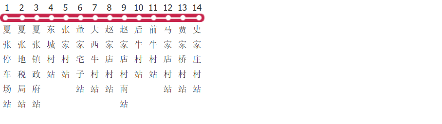 泰安54路公交线路图_时间表_景点换乘攻略查询-展庭百科汇