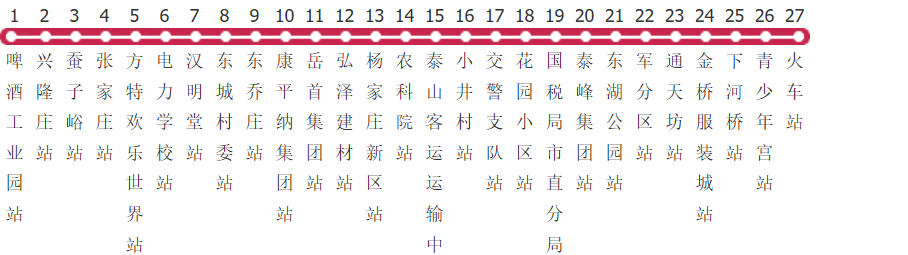 泰安K1路公交线路