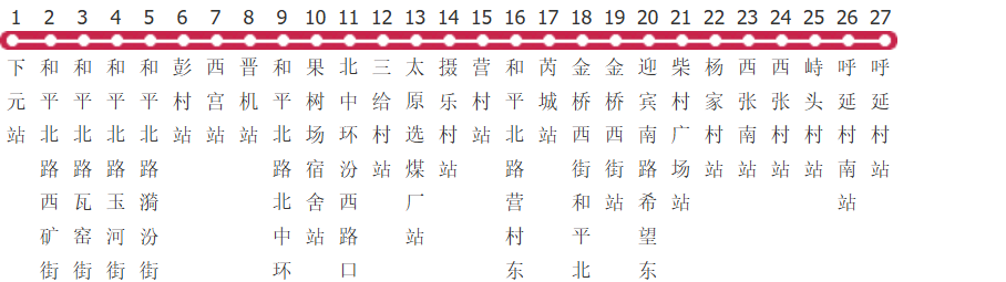 太原12路支公交线路