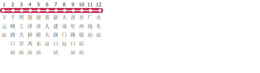 太原1路公交线路图及时间表-展庭百科汇