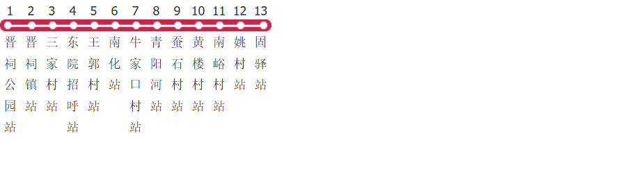 太原302路公交线路图及时间表-展庭百科汇