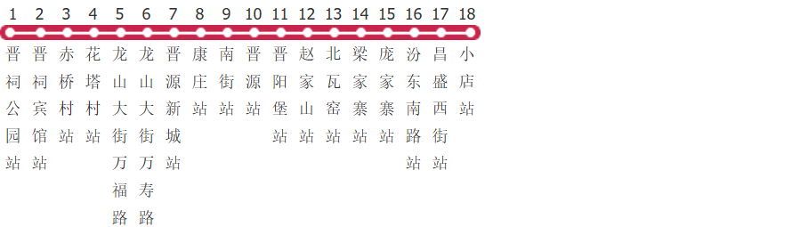 太原317路公交线路图_时间表_景点换乘攻略查询-展庭百科汇