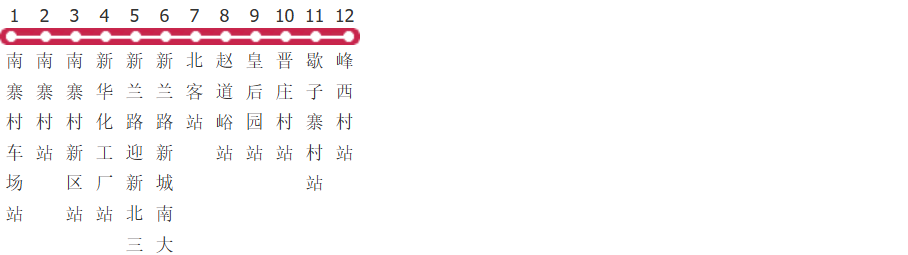 太原320路公交线路图及时间表-展庭百科汇