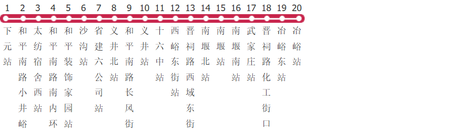 太原403路公交线路