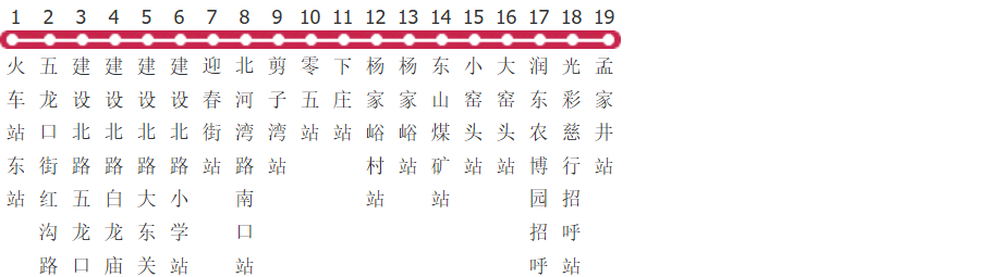 太原410路公交线路图_时间表_景点换乘攻略查询-展庭百科汇
