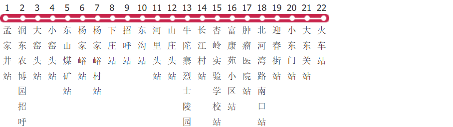 太原410路支公交线路图及时间表-展庭百科汇