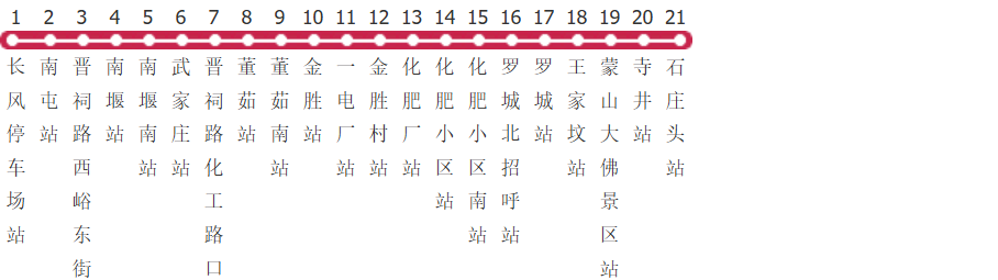太原58路支公交线路