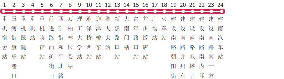 太原611路公交线路图及时间表-展庭百科汇