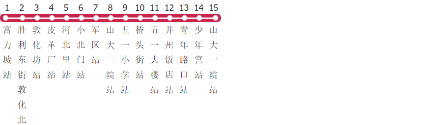 太原61路公交线路图及时间表-展庭百科汇