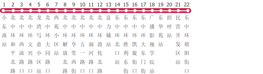 太原71路公交线路