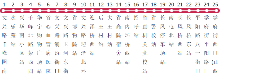 太原823路公交线路