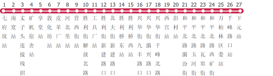 太原827路公交线路图及时间表-展庭百科汇