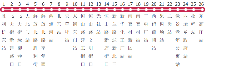 太原841路公交线路