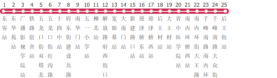 太原863路公交线路