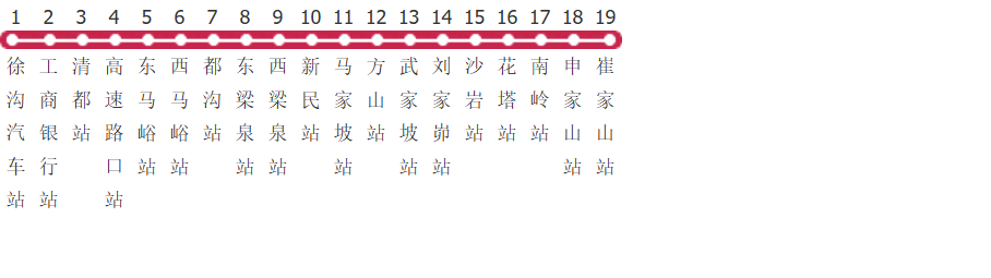 太原清徐11路公交线路图及时间表-展庭百科汇