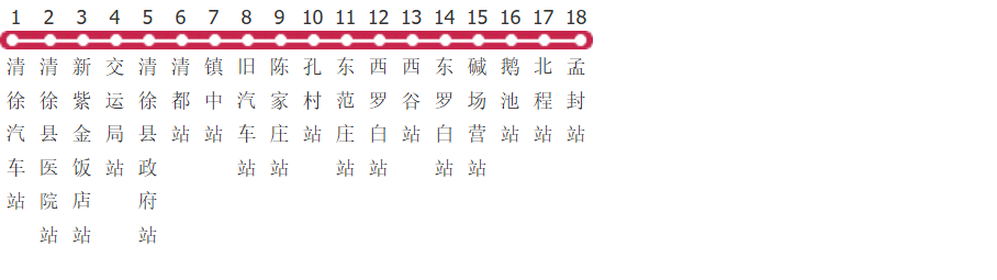 太原清徐3路公交线路