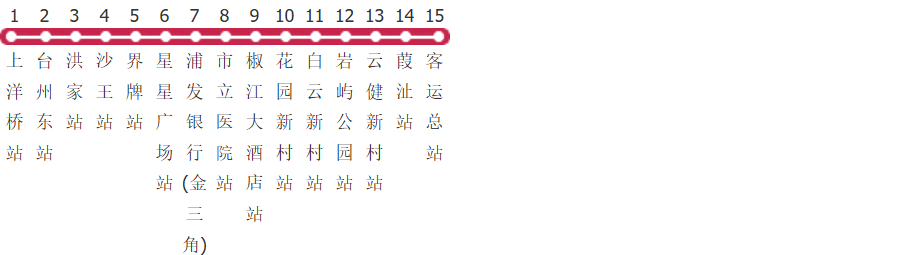 台州112路公交线路图_时间表_景点换乘攻略查询-展庭百科汇