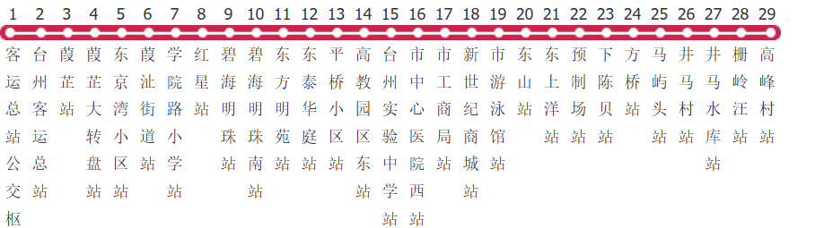 台州121路公交线路