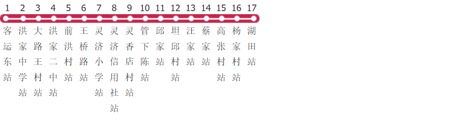 台州122路公交线路图及时间表-展庭百科汇