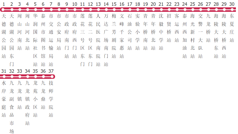 泰州15路公交线路图及时间表-展庭百科汇
