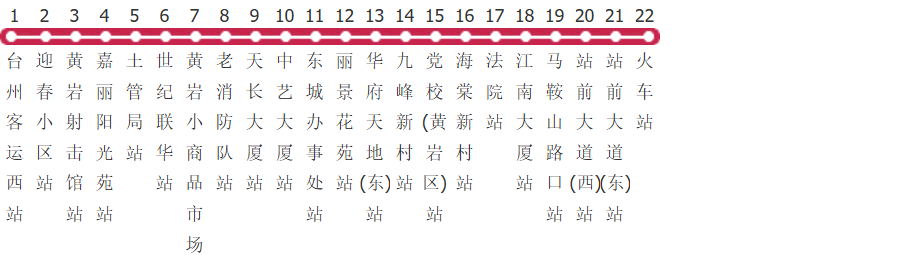 台州207路公交线路图及时间表-展庭百科汇