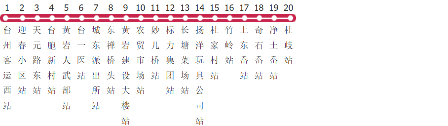 台州211路公交线路图及时间表-展庭百科汇