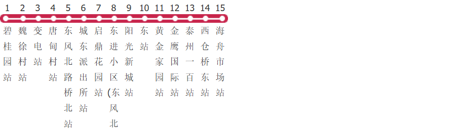 泰州21路公交线路
