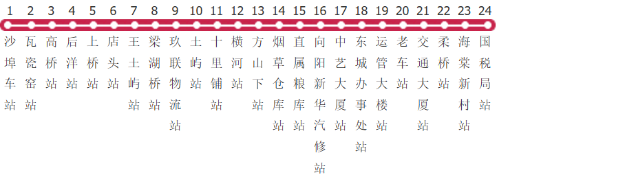 台州232路公交线路