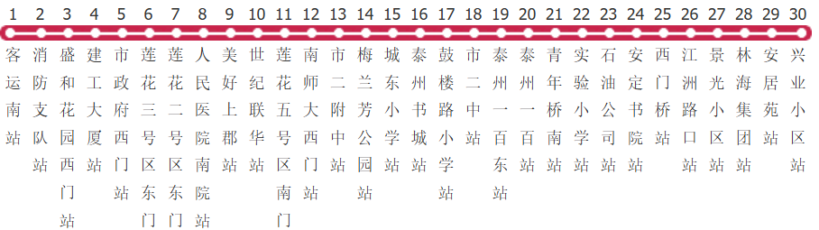 泰州301路夜班公交线路图及时间表-展庭百科汇
