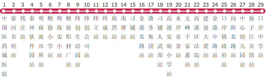 泰州56路公交线路图及时间表-展庭百科汇