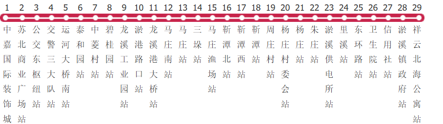 泰州5路公交线路图及时间表-展庭百科汇