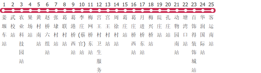 泰州902路公交线路