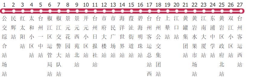 台州915路公交线路