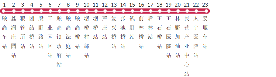 泰州姜堰211路公交线路图_时间表_景点换乘攻略查询-展庭百科汇