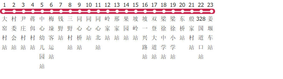 泰州姜堰212路公交线路图_时间表_景点换乘攻略查询-展庭百科汇