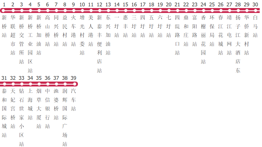 Taizhou Jingjiang 27 Bus Route Map and Timetable-Pavilion Encyclopedia Hui