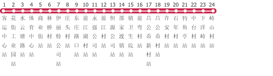 台州临海104路公交线路图及时间表-展庭百科汇