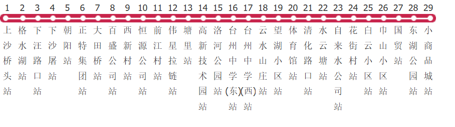 台州临海113路公交线路图_时间表_景点换乘攻略查询-展庭百科汇