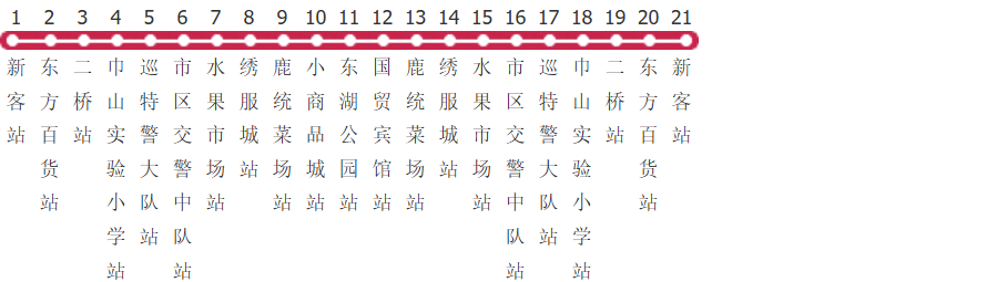 台州临海208路环线公交线路图及时间表-展庭百科汇