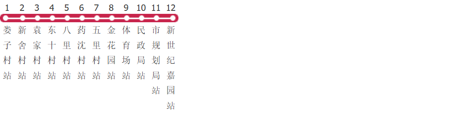 泰州兴化12路公交线路图_时间表_景点换乘攻略查询-展庭百科汇