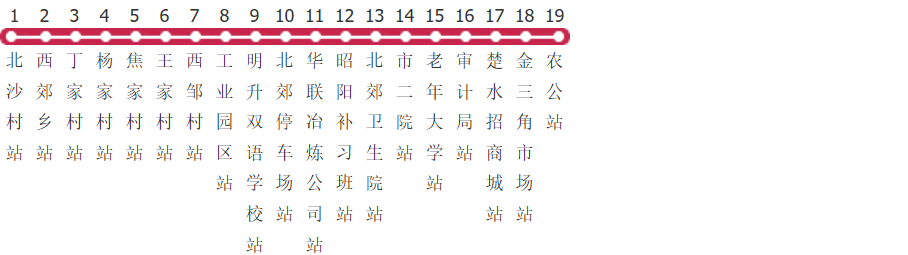 泰州兴化5路公交线路图及时间表-展庭百科汇