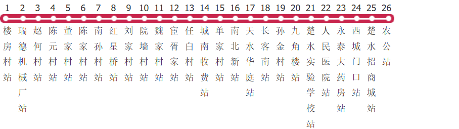 泰州兴化7路公交线路图及时间表-展庭百科汇