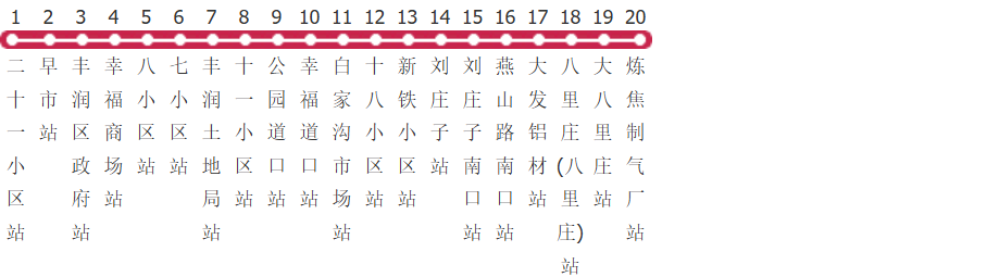 唐山101路公交线路